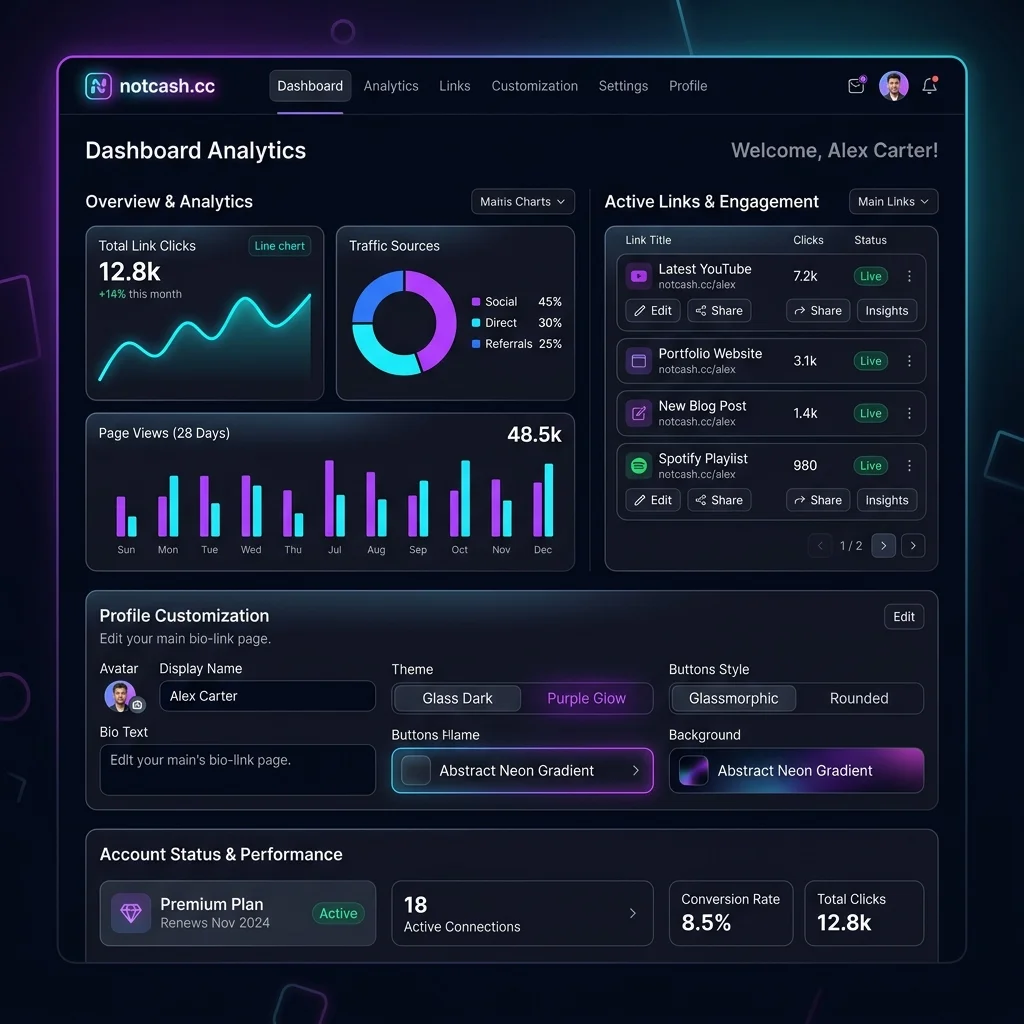 notcash.cc Premium Mainframe Dashboard